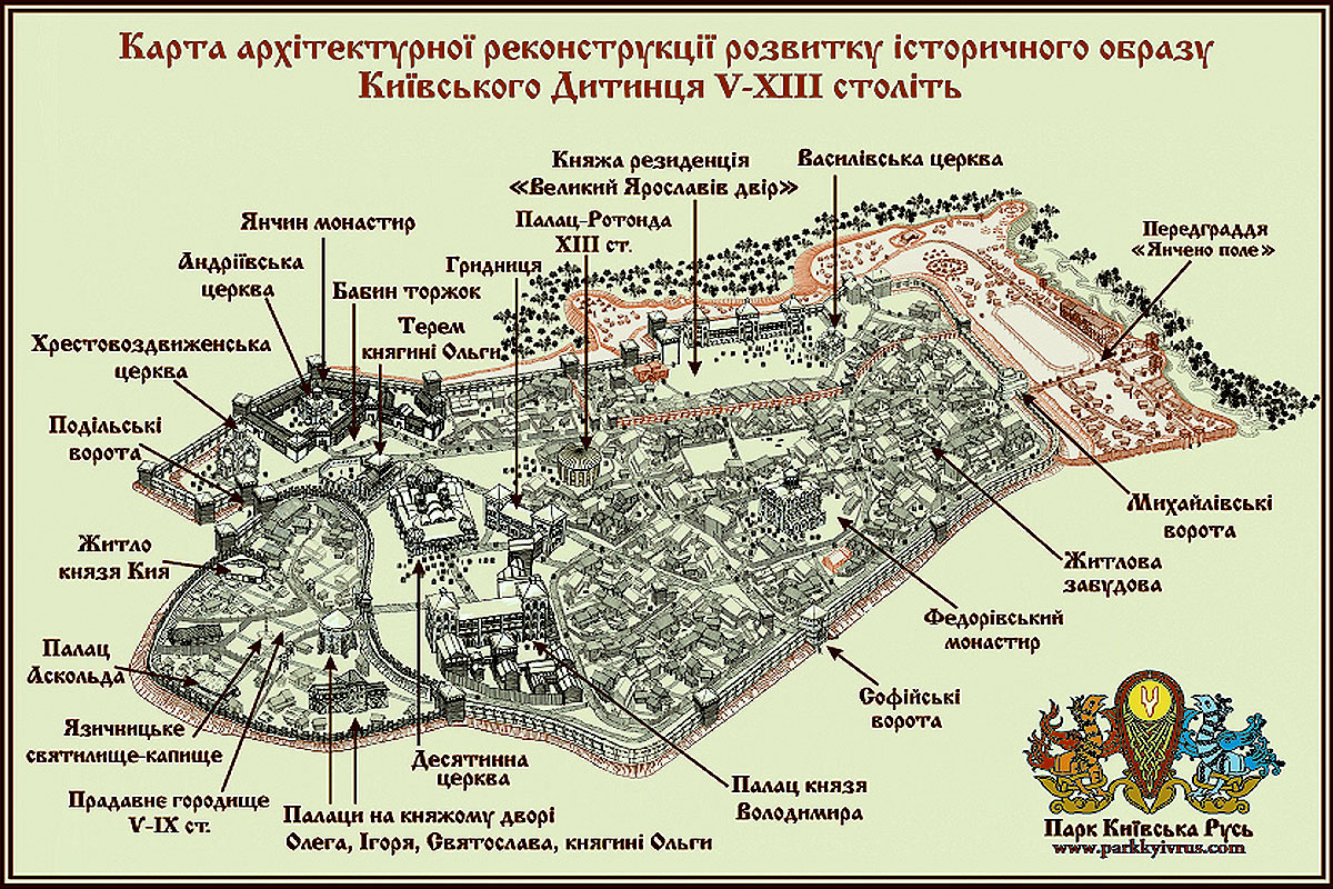 Ancient Kiev In The Kievan Rus Park